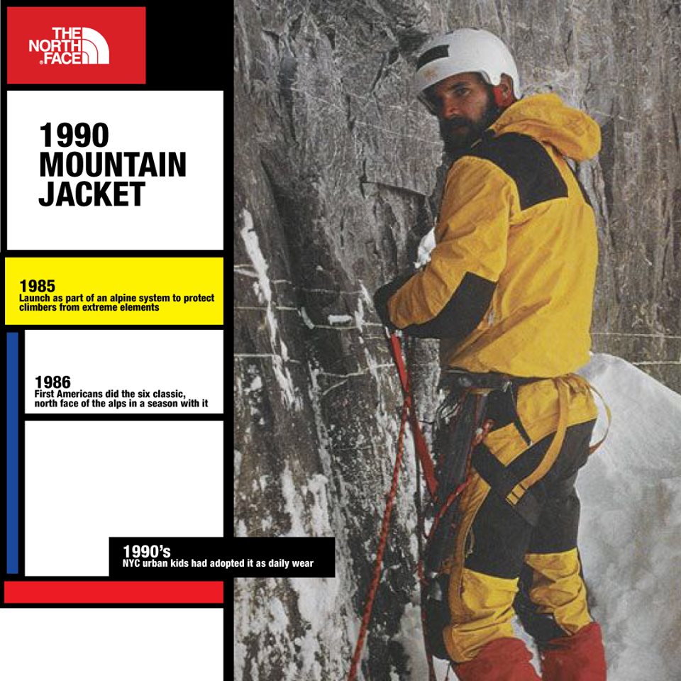 The north on sale face 90s collection